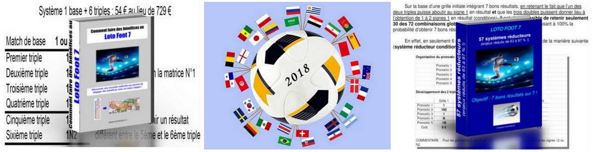 Loto Foot 7&15 - Résultats Et Rapports Des Dernières Grilles